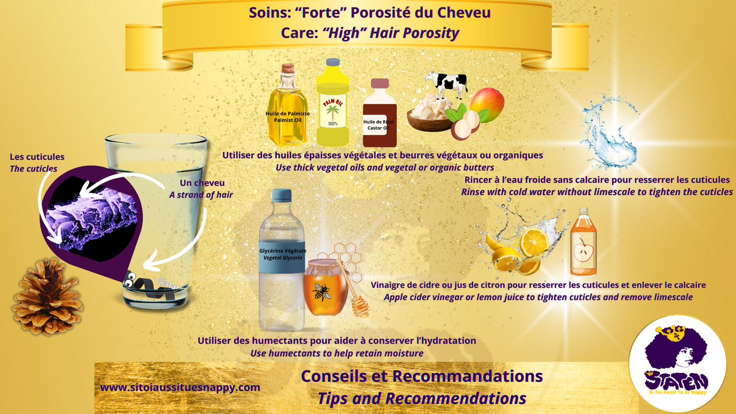 📄 Comment faire un test de porosité?